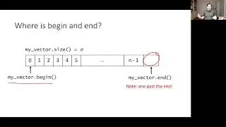 ECE 297 Tutorial 2: STL iterators, lists, maps and unordered maps