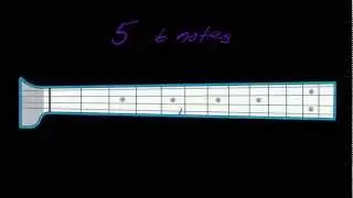 Number system for bass training exercise (part 3)
