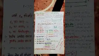 Board exam special ।physics chapter in 60 second ।last time short revision #class12physics#upboard