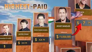 Highest Paid Actors in the World 2024 - SHOCKING Salaries Revealed