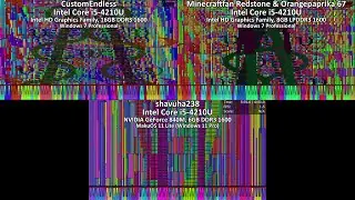 i5-4210U vs i5-4210U vs i5-4210U plays Upsilon 6.40 Million
