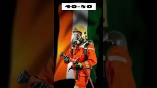 two most difficult jobs in the world | firefighter |😳😳😳| #shorts #socialfacts #firefighter #jobs