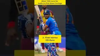 Most T20I runs for India in first three innings #cricket #cricketgame #ytshorts #cricketshorts