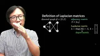 Cooperative Control of Multi-Agent Systems - Part 1