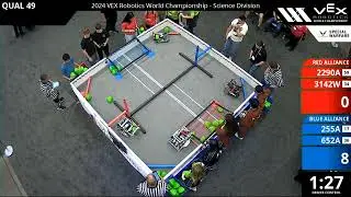 Science HS 2024 Q49: 255A, 652A vs 2290A, 3142w