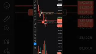 बीटीसी लाइव ट्रेडिंग वीडियो शॉर्ट. #BTC #trading #crypto #treader #PROFIT #shortsvideo #ytshorts