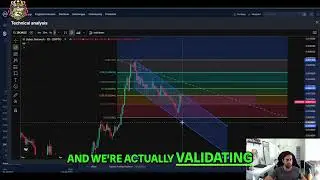 Zebec Network ZBCN Sell-Off? Analyzing Price Action & Key Levels