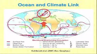 Pleistocene to modern Records of Climate Change (Jinho Ahn)