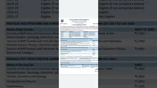 UG & BDP RENEWAL NOTICE