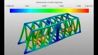 Eigenfrequency Analysis of a Truss Bridge