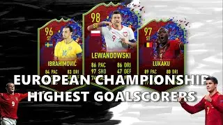🥇⚽️ HIGHEST EUROPEAN CHAMPIONSHIP GOALSCORERS ⚽️🥇 ft. Ronaldo, Morata, Lewandowski...