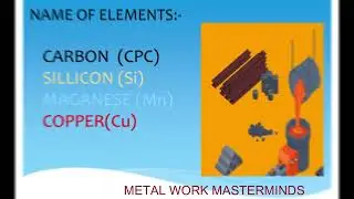 ELEMENT RECOVERY FOR FOUNDRY