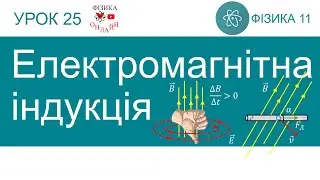 Фізика 11. Урок-презентація «Досліди Фарадея.  Закон електромагнітної індукції. Струми Фуко» 9 задач
