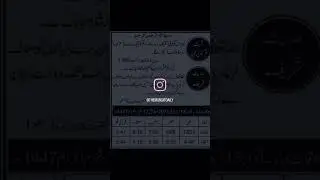 #MuhammadSAW#HadithInspiration#dua#deen#surah #quran #quranrecitation#islam #ummah #fypシ#fyp #fy