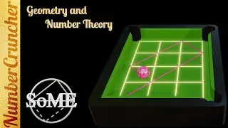 Billiard the Door to Number Theory #SoME4