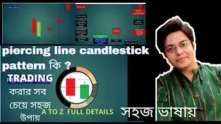 Piercing Pattern - Candlestick Pattern in Bangla #PiercingLineCandlestickPattern #sharemarketbangla