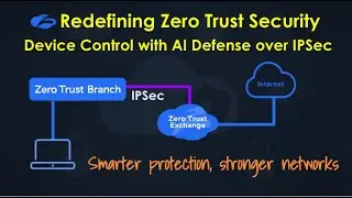 AirGap ZIA Integration over IPsec: Unmatched Zero Trust Protection