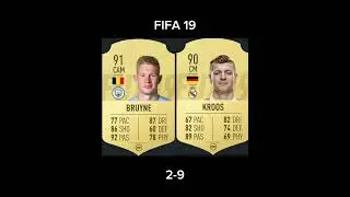 Kevin de Bruyne vs Toni Kroos FIFA Comparison [10-24] #fifa #footballevolution #easportsfc