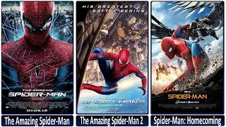 Evolution Of Spider Man Movies | #SpiderMan #SpiderManMovies #EvolutionOfSpiderMan #Marvel
