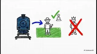 असामी Asami से आप क्या समझते हैं |  MEANING OF ASAMI | LAND LAWS | #llb #landlaws #5004 #ccsu #law