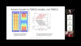 Gray Rybka: Recent Results from ADMX