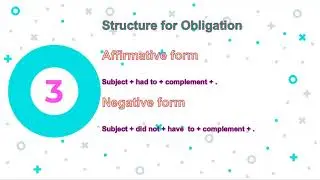 REGRET, CRITICISM AND OBLIGATION IN THE PAST