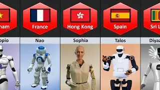 Robot From Different Countries