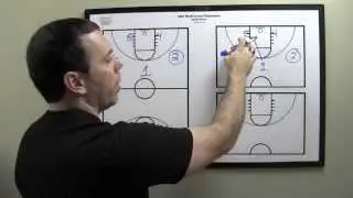 Basketball Plays: Side Pick and Roll (Chicago)