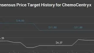 ChemoCentryx to Present at Two Upcoming Investor Conferences