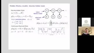 6.6 Discrete Hidden State HMMs