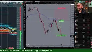 Starting The Year Green &ndash; Friday LIVE Trading