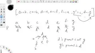 LeetCode 990 | Satisfiability of Equality Equations