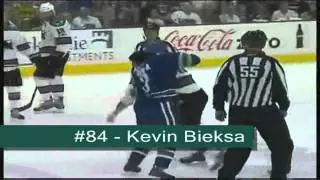 Top 100 NHL Players as of 2011: #90-81