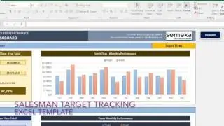 Someka Small Business Excel Templates