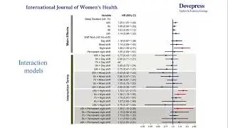 Sleep disruption and shift work in endocrine disorders &ndash; Video abstract [571454]