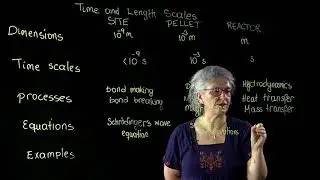 1.4 - Time and Length Scales