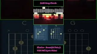 khaiino beautiful pain chord gutar