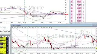 Day Trade Recap - 10.23.20 $BNTX $INTC $NVAX $PTON $YY