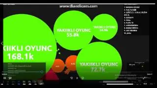 ALİSİO SELFED OYNADIM:)