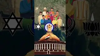 Is India REALLY Secular?🤔 | Article 25-28 Explained 📖