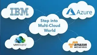 Multi-Cloud Made Easy: Concepts, Benefits & Real-World Use Cases.