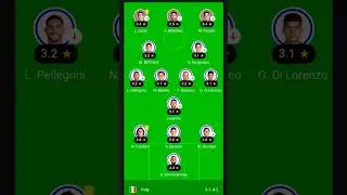 UEFA Highlights Italy vs Croatia #destinygo #shortsfeed #shorts #uefa #uefachampionsleague #europe