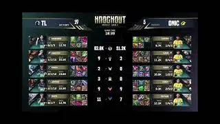 Highlights Game ke 2 TLPH VS ONIC ID #MLBBM7 @mlbbesportsofficial @MPLIndonesia  