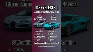 Bugatti Chiron Super Sport vs Rimac Nevera &ndash; Gas vs Electric!