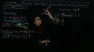 Function Terminology I: Domain, Codomain, Image, Range, Preimage