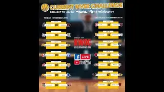 Live coverage of the Current River Challenge Continues from Van Buren High School!titled Event