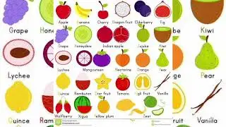 @MrABCD @vegetables @fruit