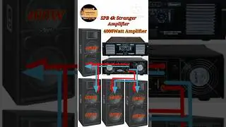 SPB4k Stranger Amplifier Price/4top 1amplifier Dj Setup price/4000 Watt Amplifier
