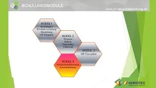 SF-Vakuumd&auml;mmung - VIPinar Modul 4