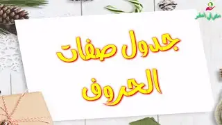 جدول الكامل لصفات الحروف